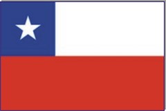 Креольская военная хунта провозгласила независимость Чили от Испании